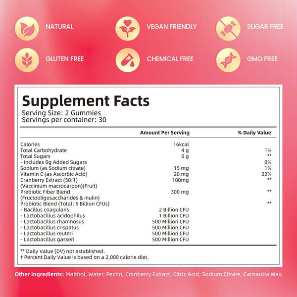 Cranberry Health Gummies