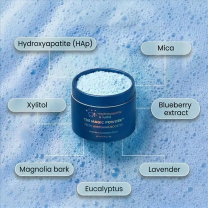 Shyne® Teeth Whitening Booster Powder